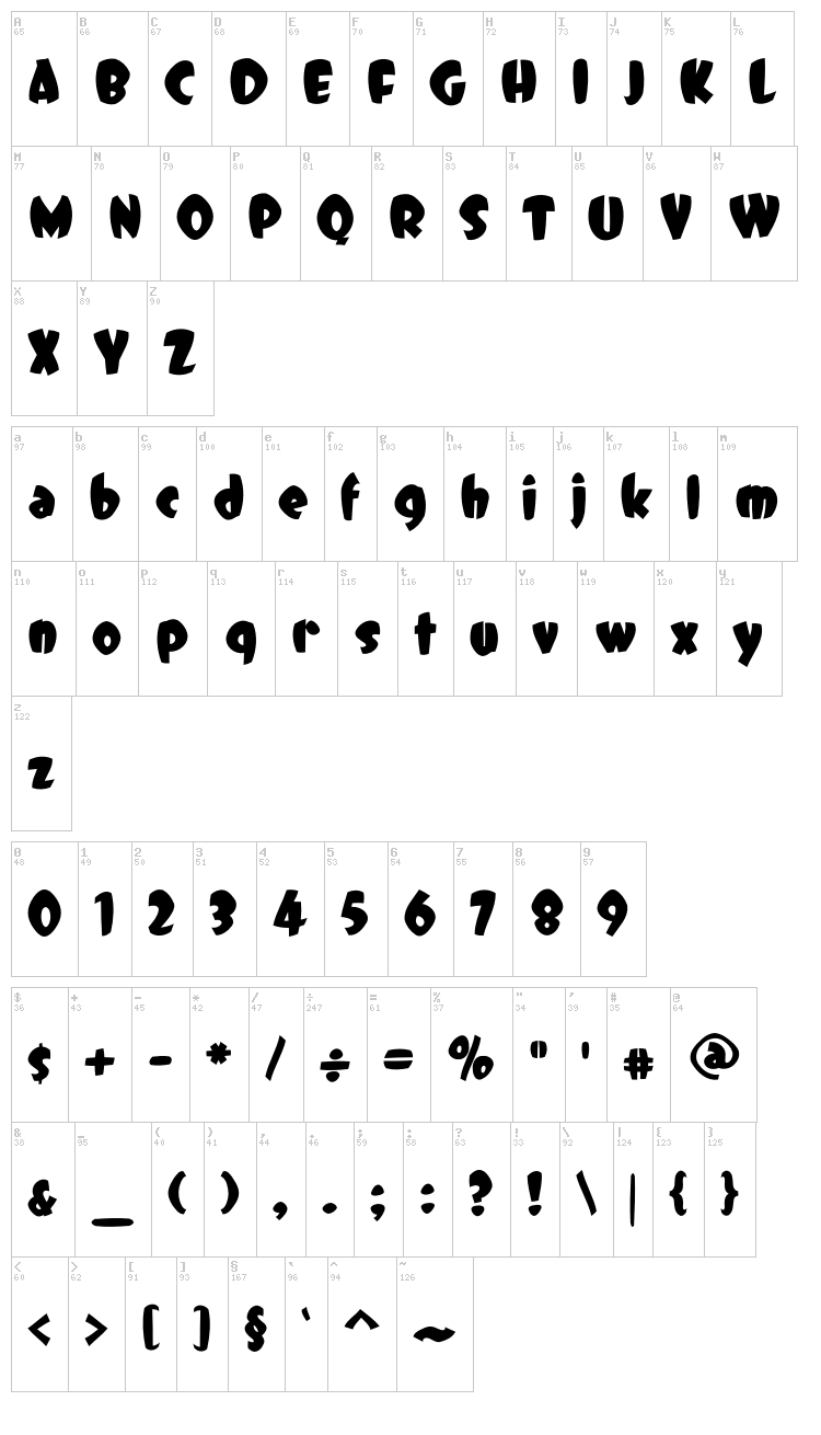 DCC Dreamer font map